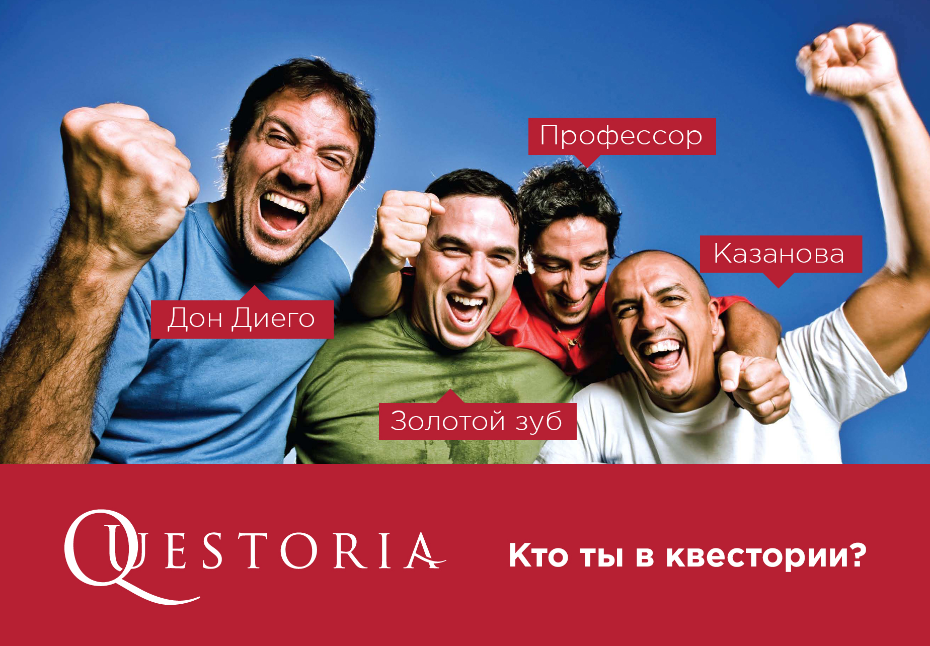 тест кто ты в квестории